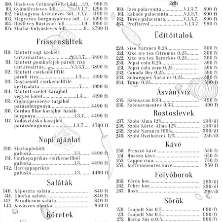 Turul Panzió&pizzéria 3*