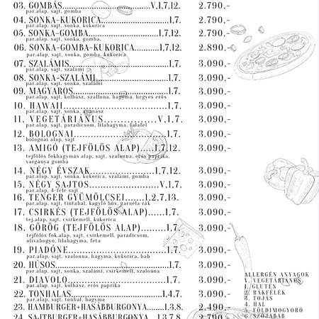 ベッド・アンド・ブレックファスト Turul Panzio&pizzeria