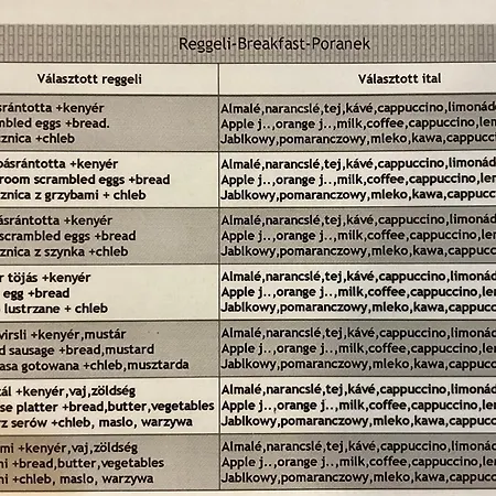 Turul Panzio&pizzeria Bed & Breakfast 3*